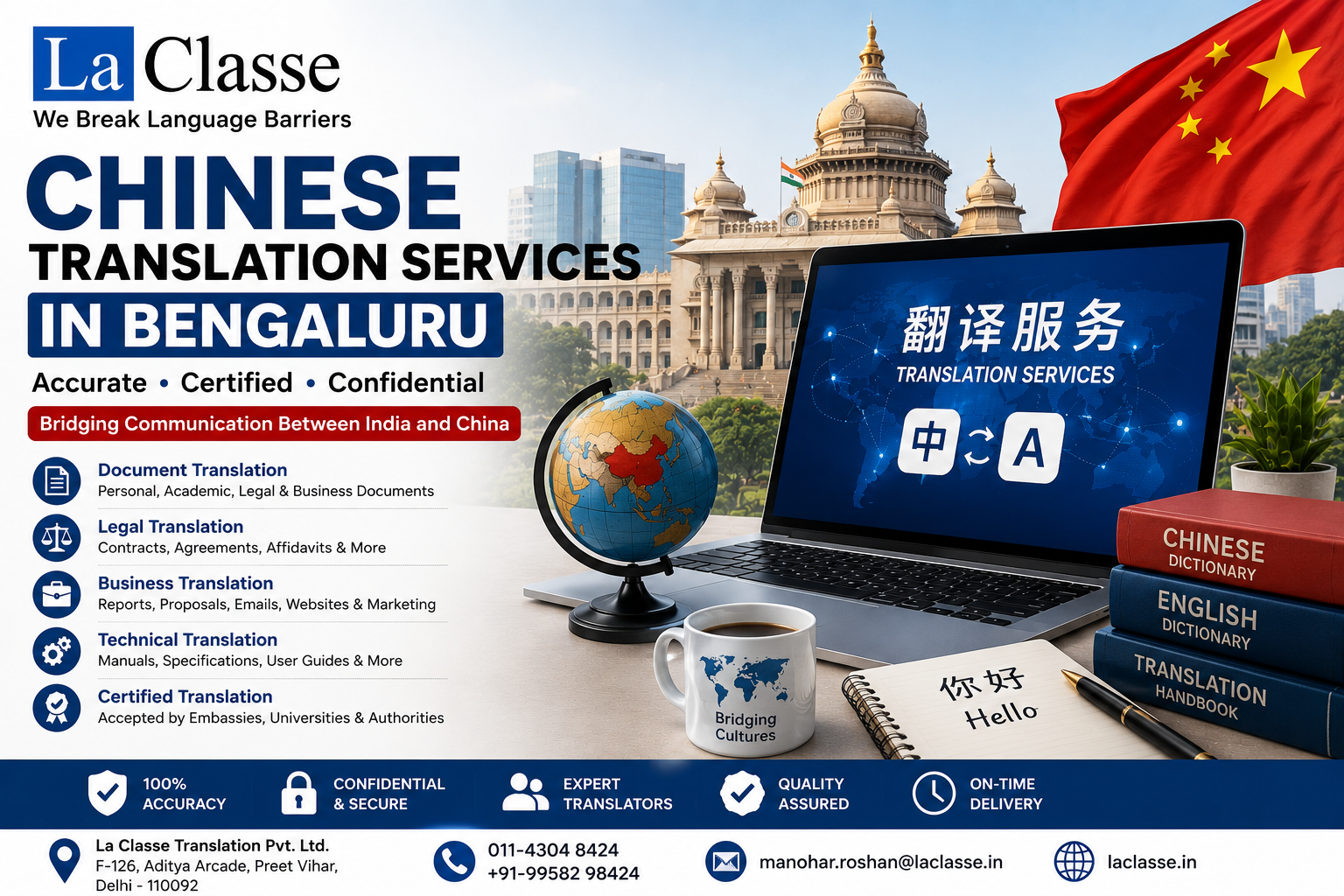 Chinese Translation Services in Bengaluru | Expert Support